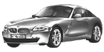 BMW E86 DF015 Fault Code